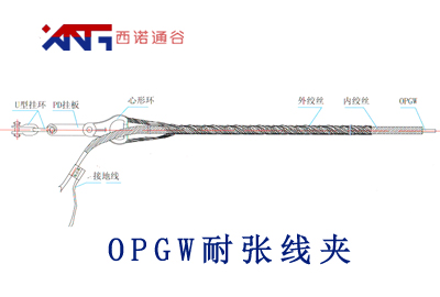 OPGW電力光纜耐張線夾