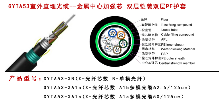 室外光纜廠家--江蘇西諾通谷光纜