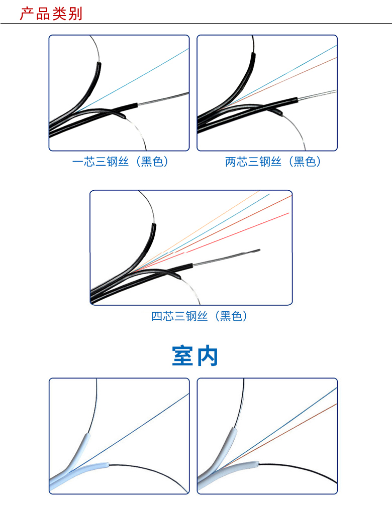 皮線光纜型號