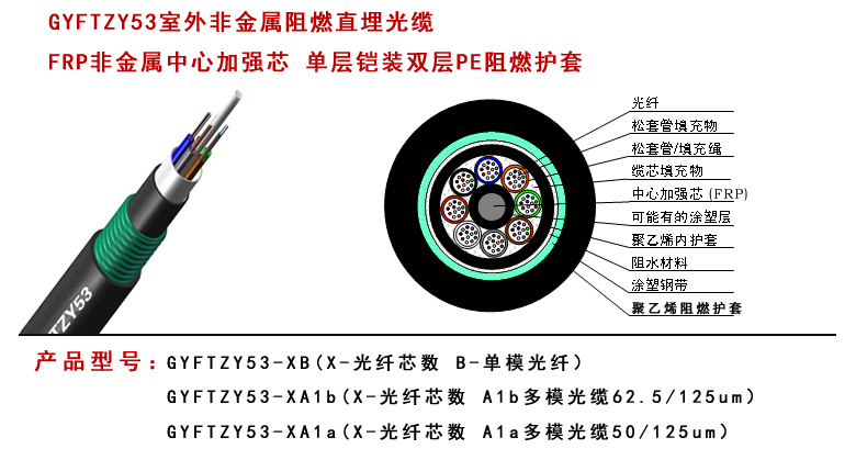 GYTY53鎧裝直埋光纜型號