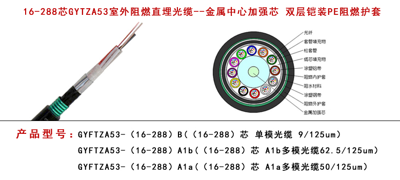 GYFTA53光纜型號--江蘇西諾通谷光纜